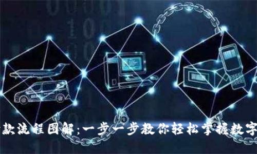 区块链钱包付款流程图解：一步一步教你轻松掌握数字货币支付技巧