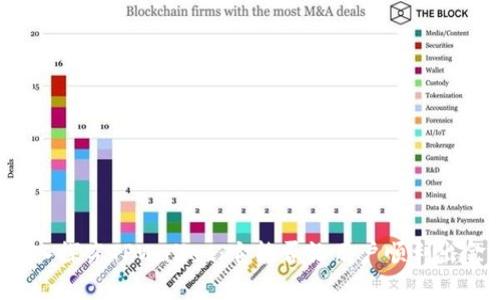 深入探究TPWallet：它能否让用户顺利出金？