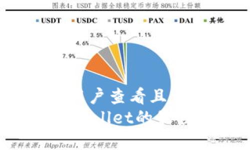 思考一个吸引用户查看且详细全面的优秀
PIG币提到TP Wallet的最佳链选择揭秘
