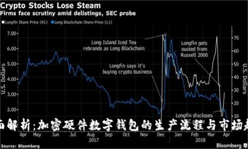 全面解析：加密硬件数字钱包的生产流程与市场趋势