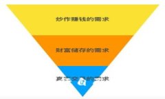 如何使用TPWallet发行自己的