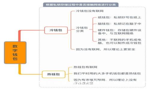 如何将HT Token安全迅速地提现到TP Wallet：全面指南