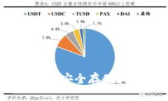探索冷钱包中的数字化：