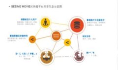 数字钱包恢复: 彻底指南与