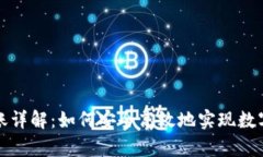 tpwallet跨链转账详解：如何