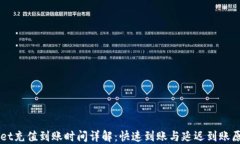 TPWallet充值到账时间详解：