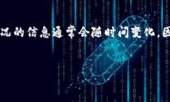 注意：关于TPWallet及相关钱