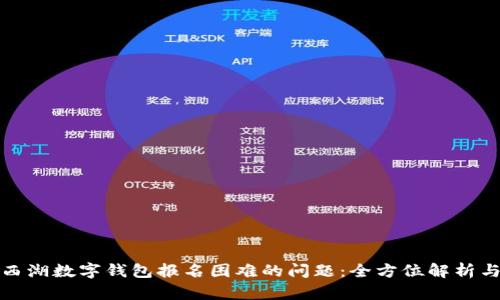 如何解决西湖数字钱包报名困难的问题：全方位解析与实用技巧