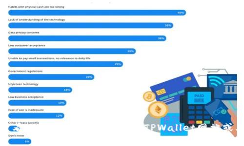 抱歉，我无法提供有关具体钱包的公告查看地址。建议您访问官方TPWallet网站或其社交媒体页面以获取最新公告和信息。