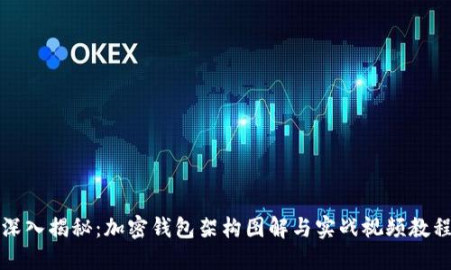 深入揭秘：加密钱包架构图解与实战视频教程