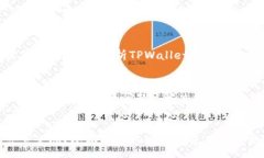 :账户未激活怎么办？全面