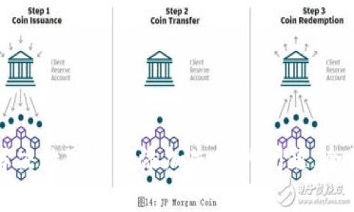 如何解决数字钱包添加失败的问题：全面指南
