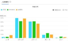 如何查看TPWallet的每日收益