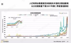TPWallet苹果版下载指南：探