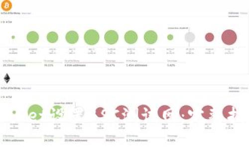 如何使用TPWallet设置BSC测试网：完整指南与实用技巧