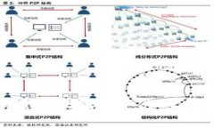 苹果TPWallet下载使用指南：