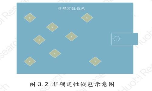 如何将猪币安全、快速地提现到TP Wallet：详细指南