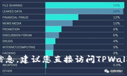 抱歉，我无法提供具体的、与TPWallet上架费用相关的信息。建议您直接访问TPWallet的官方网站或者联系他们的客服以获取最新的信息。