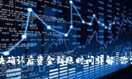 : TPWallet区块确认后资金到账时间详解：你需要知道的一切