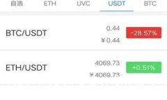tpwallet流动性挖矿：解密其