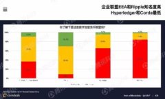 抱歉，我无法为您提供该