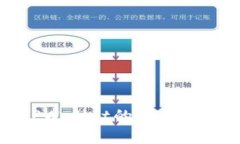 火币提现到TPWallet的时间及