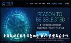 全面解析莱特币钱包加密