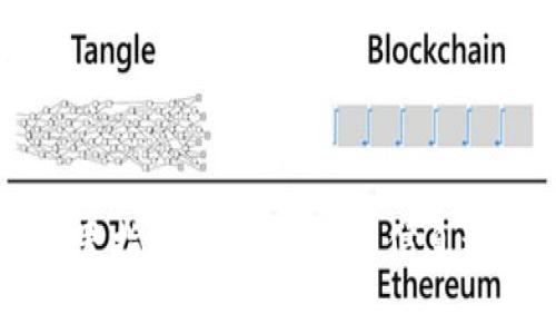 : TPWallet设置指纹安全吗？防止信息被盗的全面解析