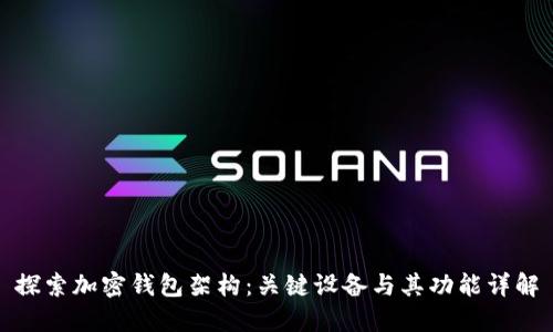探索加密钱包架构：关键设备与其功能详解