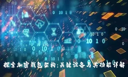探索加密钱包架构：关键设备与其功能详解