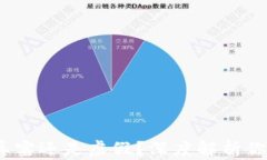 TPWallet余额：真实还是虚假