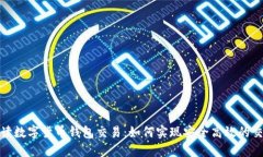全面解读数字货币钱包交