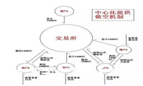 tpwallet可以创建多少个钱包？全面解析与使用指南