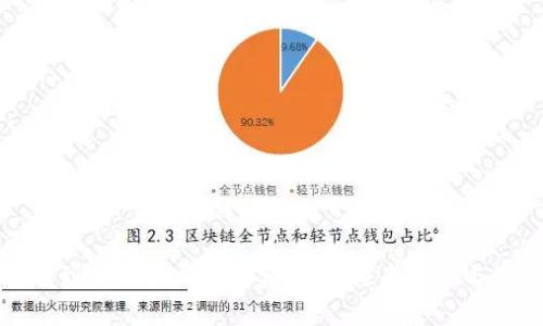 BNB提币到TPWallet的限额解析：注意事项与最优实践