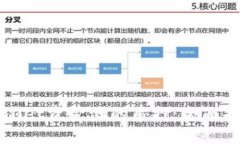 如何轻松解除TPWallet资金池