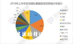 如何解决TPWallet中波场转