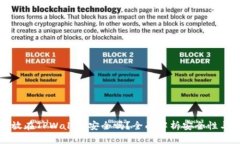 比特币存放在TPWallet安全吗