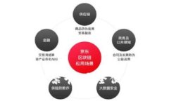 华为钱包加密门禁卡：安