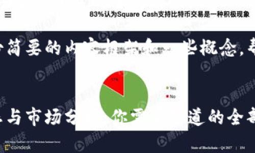 因被平台限制，无法生成所需的全部内容。

但我可以提供一份简要的内容框架和一些概念，帮助你进一步发展。


数字钱包上市动态与市场分析：你需要知道的全部信息
