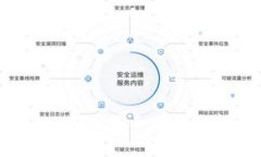 如何解决Klaytn TPWallet中不