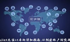 tpwallet充值ht币的详细指南