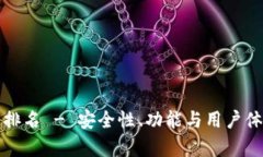 全球加密钱包排名 - 安全