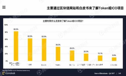 如何查询TPWallet公链的最新动态与信息