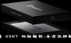 TPWallet 转 USDT 的链解析：