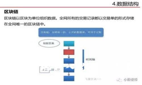 : 数字藏品如何快速、安全地转入你的钱包？详解步骤与注意事项