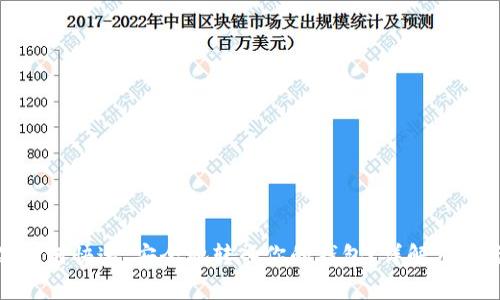 : 数字藏品如何快速、安全地转入你的钱包？详解步骤与注意事项