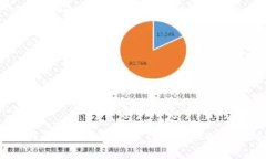 详细指南：如何解决下载