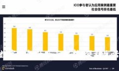 : 越城区数字钱包的全面解