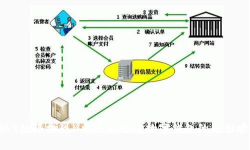 揭秘《极限挑战》中岳云鹏抢数字钱包的精彩瞬间！