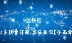 biatiTPWallet手续费详解：高